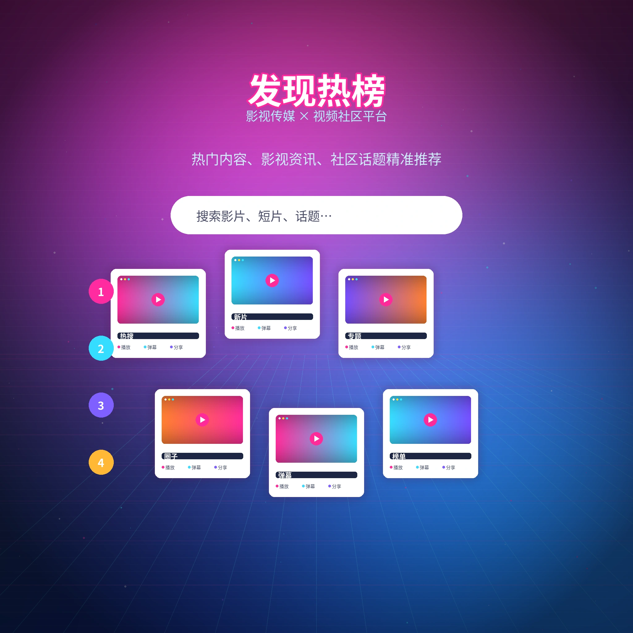 离开熟悉的推荐，遇见新的内容方向